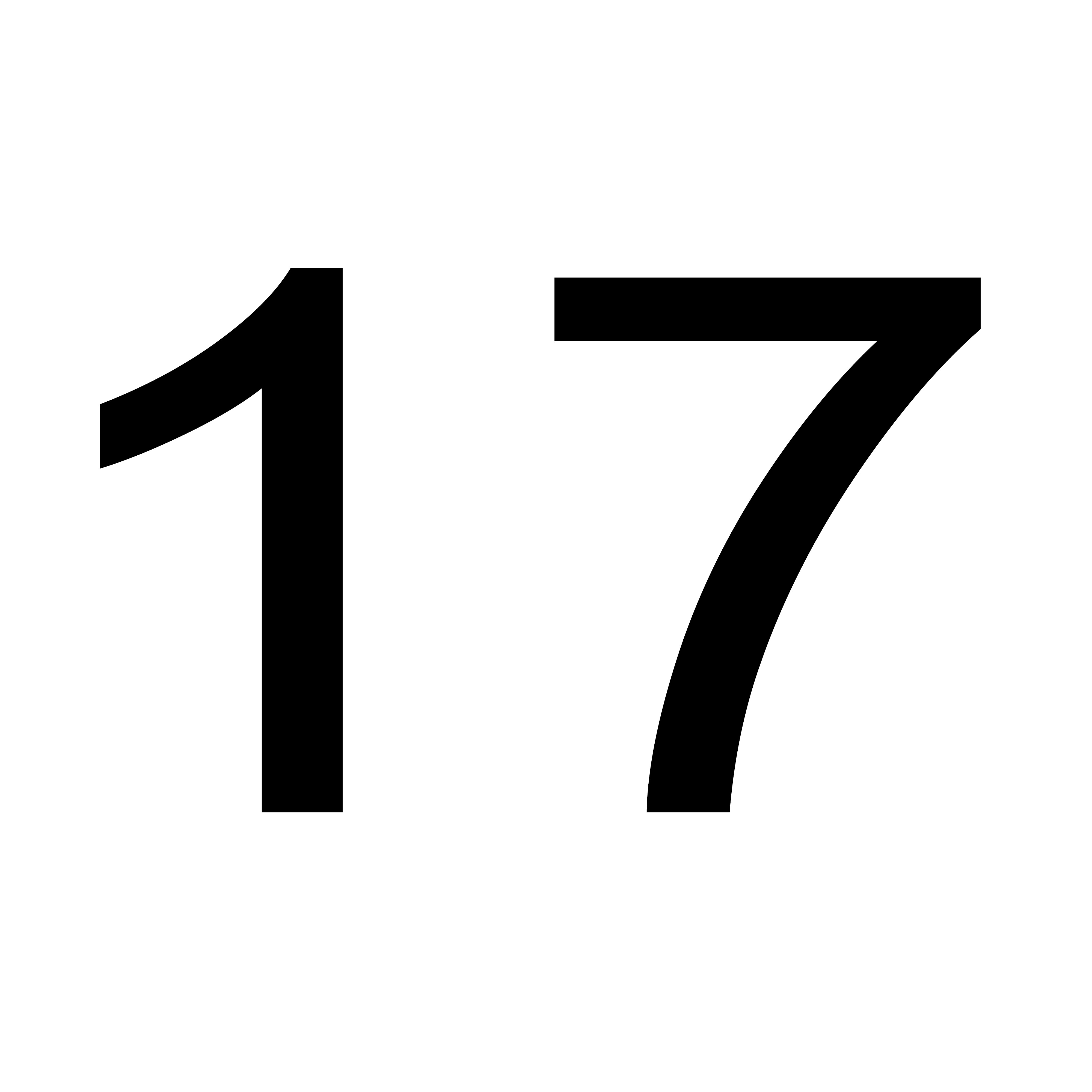 17